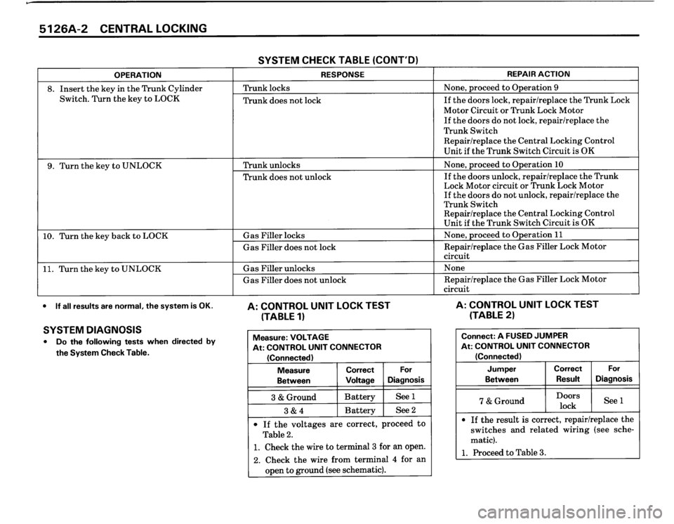 BMW 325i 1989 E30 Electrical Troubleshooting Manual 