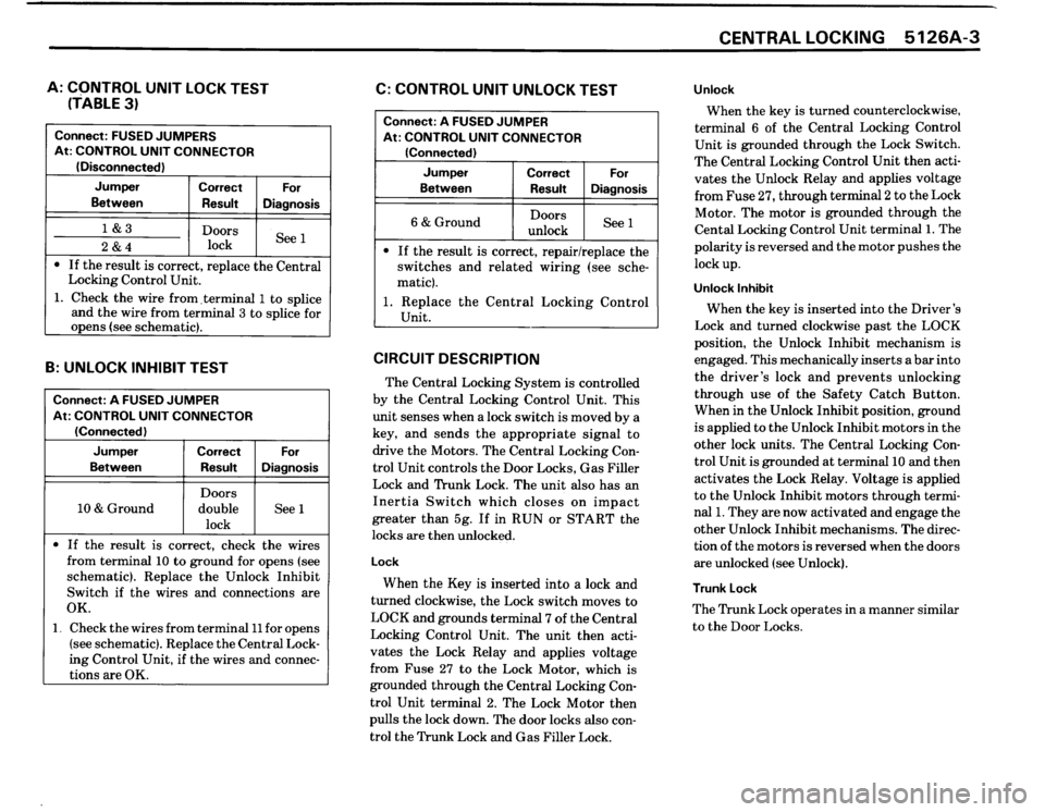 BMW 325is 1989 E30 Electrical Troubleshooting Manual BMW 325is 1989 E30 Electrical Troubleshooting Manual