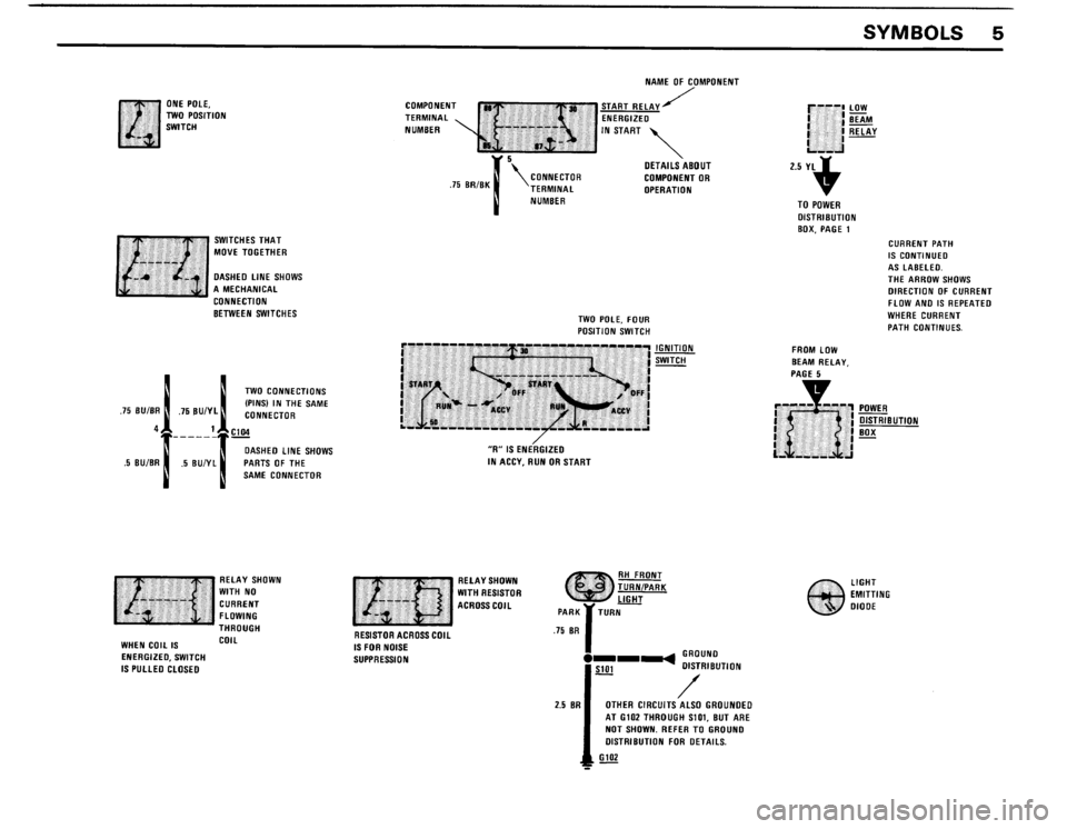 BMW 325i 1989 E30 Electrical Troubleshooting Manual 