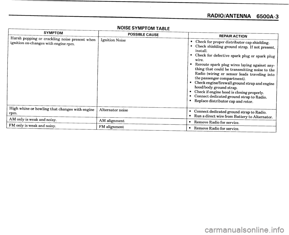 BMW 325i CONVERTIBLE 1989 E30 Electrical Troubleshooting Manual BMW 325i CONVERTIBLE 1989 E30 Electrical Troubleshooting Manual