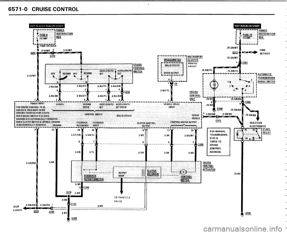 BMW 325i CONVERTIBLE 1989 E30 Electrical Troubleshooting Manual BMW 325i CONVERTIBLE 1989 E30 Electrical Troubleshooting Manual