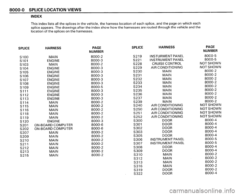 BMW 325i CONVERTIBLE 1989 E30 Electrical Troubleshooting Manual BMW 325i CONVERTIBLE 1989 E30 Electrical Troubleshooting Manual