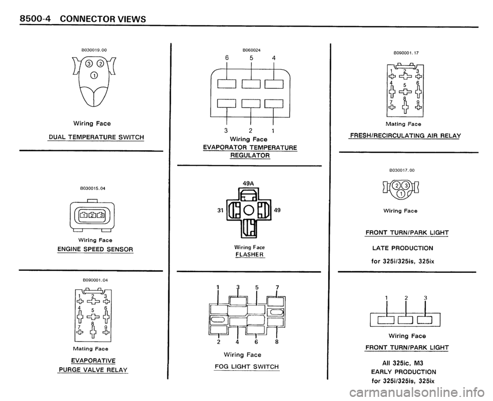 BMW 325i CONVERTIBLE 1989 E30 Electrical Troubleshooting Manual BMW 325i CONVERTIBLE 1989 E30 Electrical Troubleshooting Manual