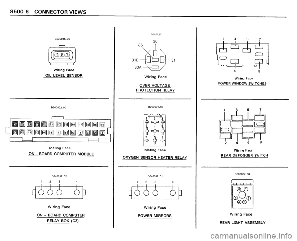 BMW 325i CONVERTIBLE 1989 E30 Electrical Troubleshooting Manual BMW 325i CONVERTIBLE 1989 E30 Electrical Troubleshooting Manual