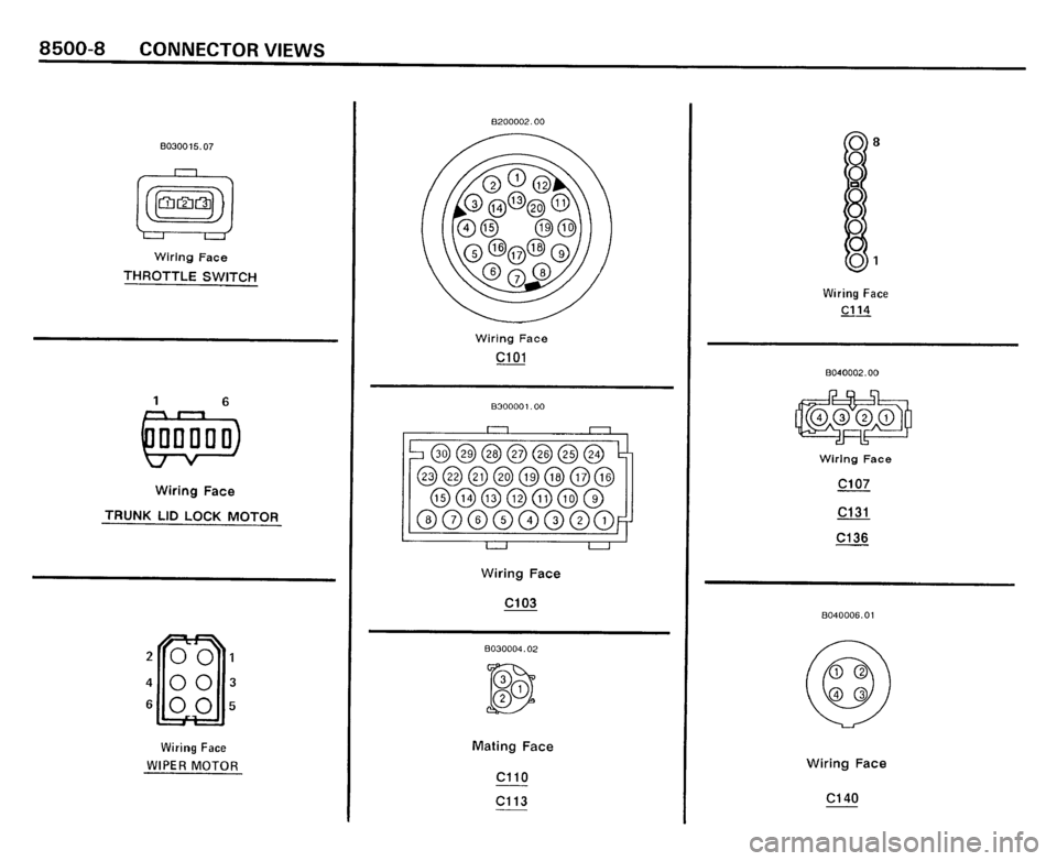 BMW 325i CONVERTIBLE 1989 E30 Electrical Troubleshooting Manual BMW 325i CONVERTIBLE 1989 E30 Electrical Troubleshooting Manual
