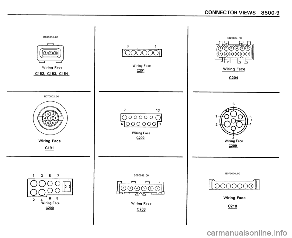 BMW 325i CONVERTIBLE 1989 E30 Electrical Troubleshooting Manual BMW 325i CONVERTIBLE 1989 E30 Electrical Troubleshooting Manual