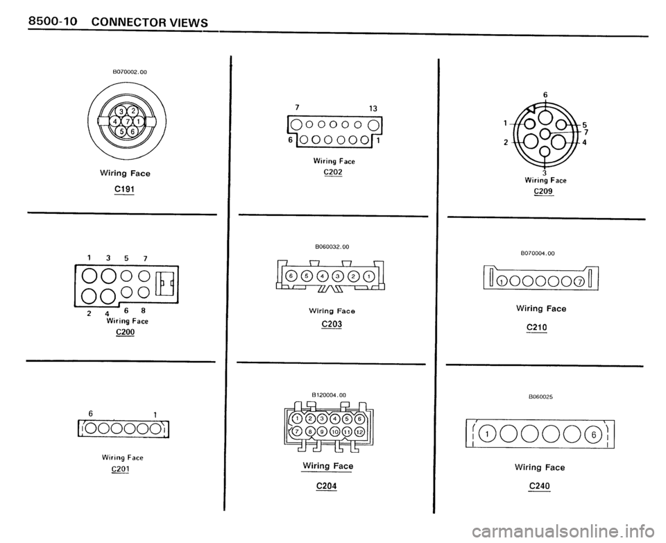 BMW 325i CONVERTIBLE 1989 E30 Electrical Troubleshooting Manual BMW 325i CONVERTIBLE 1989 E30 Electrical Troubleshooting Manual