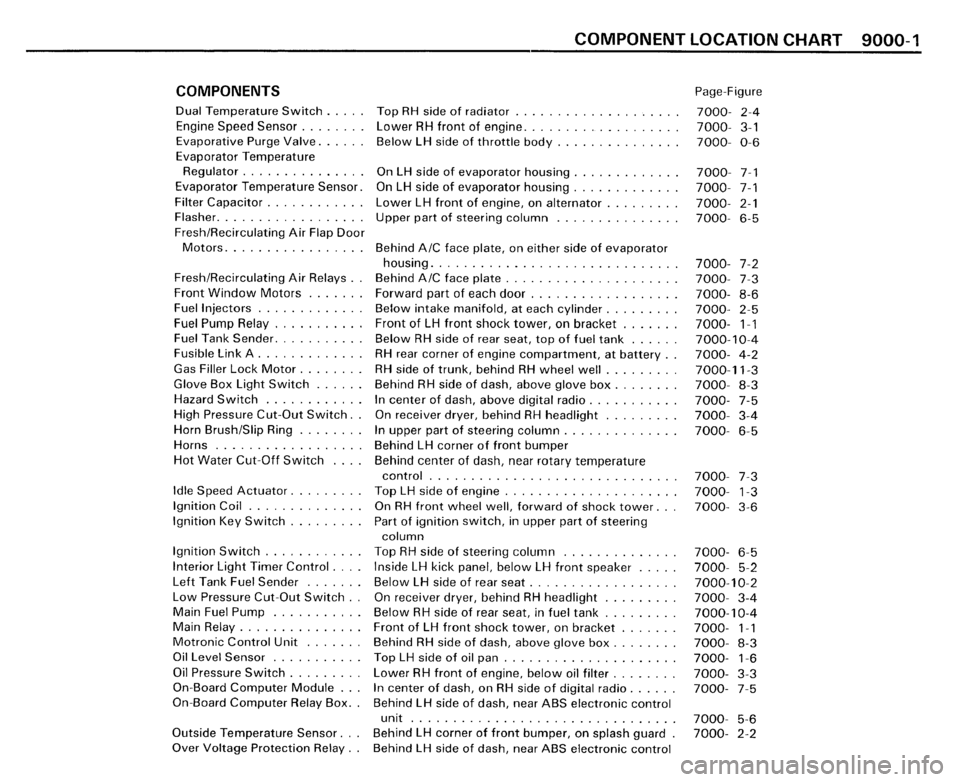 BMW 325i CONVERTIBLE 1989 E30 Electrical Troubleshooting Manual BMW 325i CONVERTIBLE 1989 E30 Electrical Troubleshooting Manual