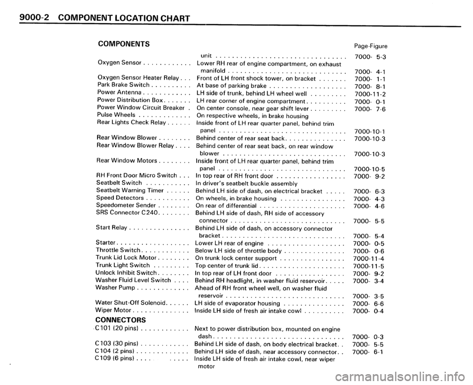 BMW 325i CONVERTIBLE 1989 E30 Electrical Troubleshooting Manual 