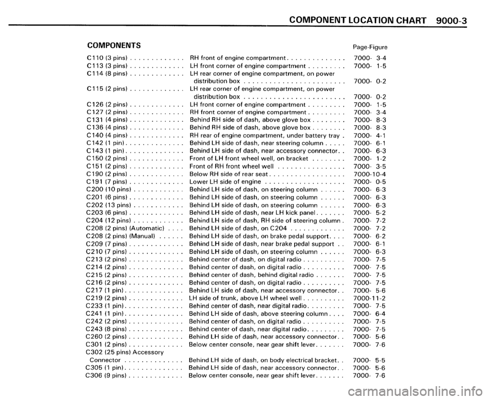 BMW 325i CONVERTIBLE 1989 E30 Electrical Troubleshooting Manual 