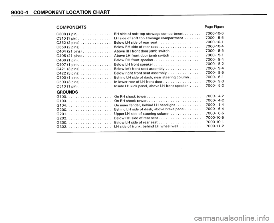 BMW 325i CONVERTIBLE 1989 E30 Electrical Troubleshooting Manual 