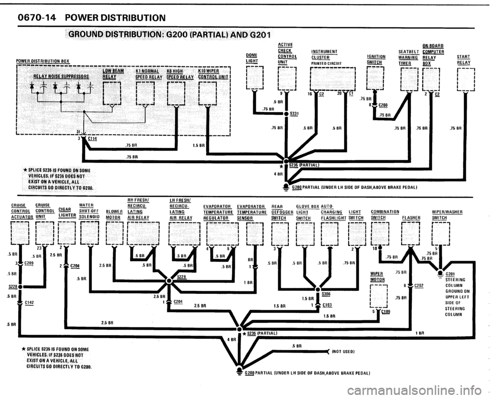 BMW 325i CONVERTIBLE 1989 E30 Electrical Troubleshooting Manual 