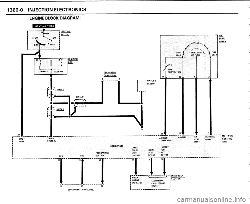 BMW 325i CONVERTIBLE 1989 E30 Electrical Troubleshooting Manual 