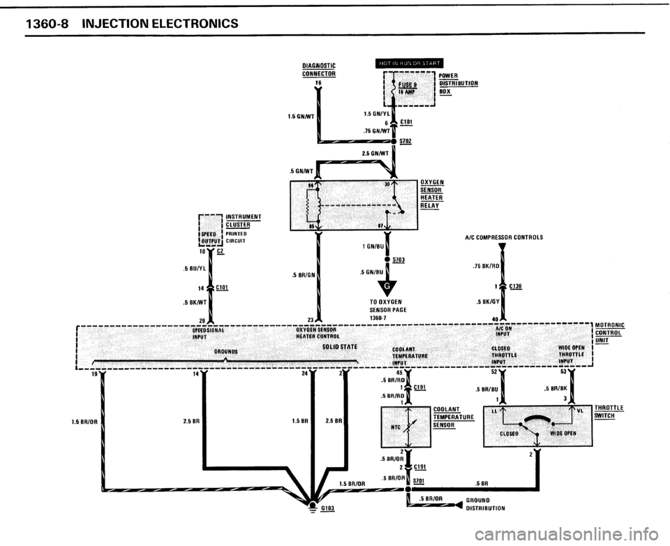 BMW 325i CONVERTIBLE 1989 E30 Electrical Troubleshooting Manual 