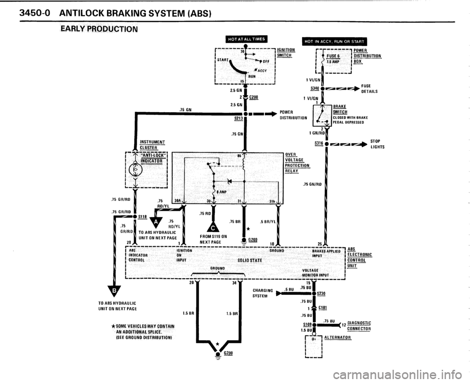 BMW 325i CONVERTIBLE 1989 E30 Electrical Troubleshooting Manual 