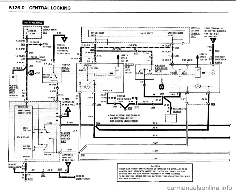 BMW 325i CONVERTIBLE 1989 E30 Electrical Troubleshooting Manual 