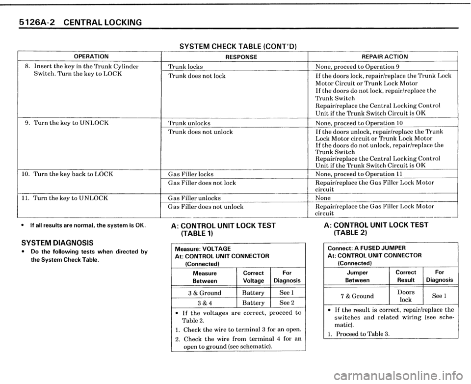 BMW 325i CONVERTIBLE 1989 E30 Electrical Troubleshooting Manual BMW 325i CONVERTIBLE 1989 E30 Electrical Troubleshooting Manual