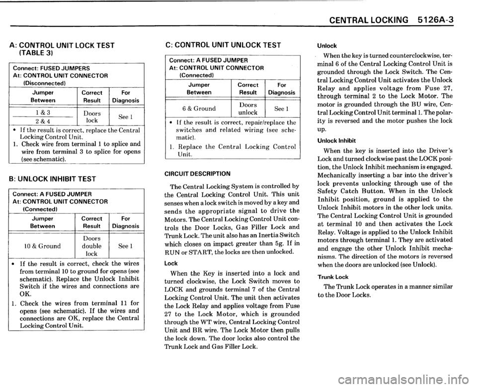 BMW 325i CONVERTIBLE 1989 E30 Electrical Troubleshooting Manual BMW 325i CONVERTIBLE 1989 E30 Electrical Troubleshooting Manual