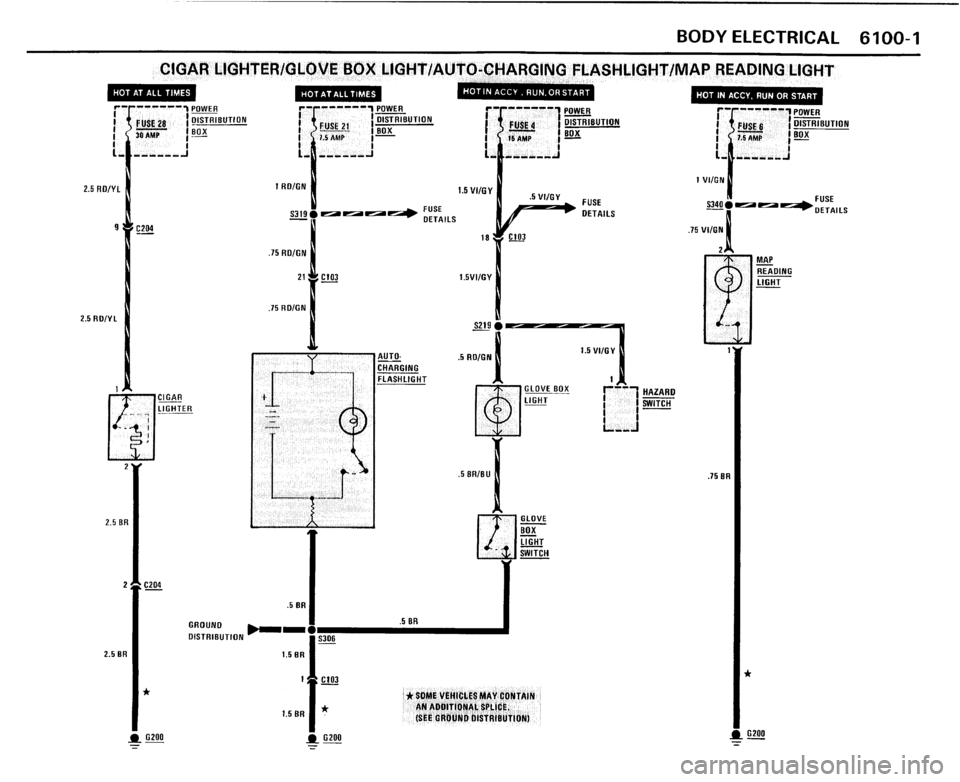 BMW 325i CONVERTIBLE 1989 E30 Electrical Troubleshooting Manual BMW 325i CONVERTIBLE 1989 E30 Electrical Troubleshooting Manual