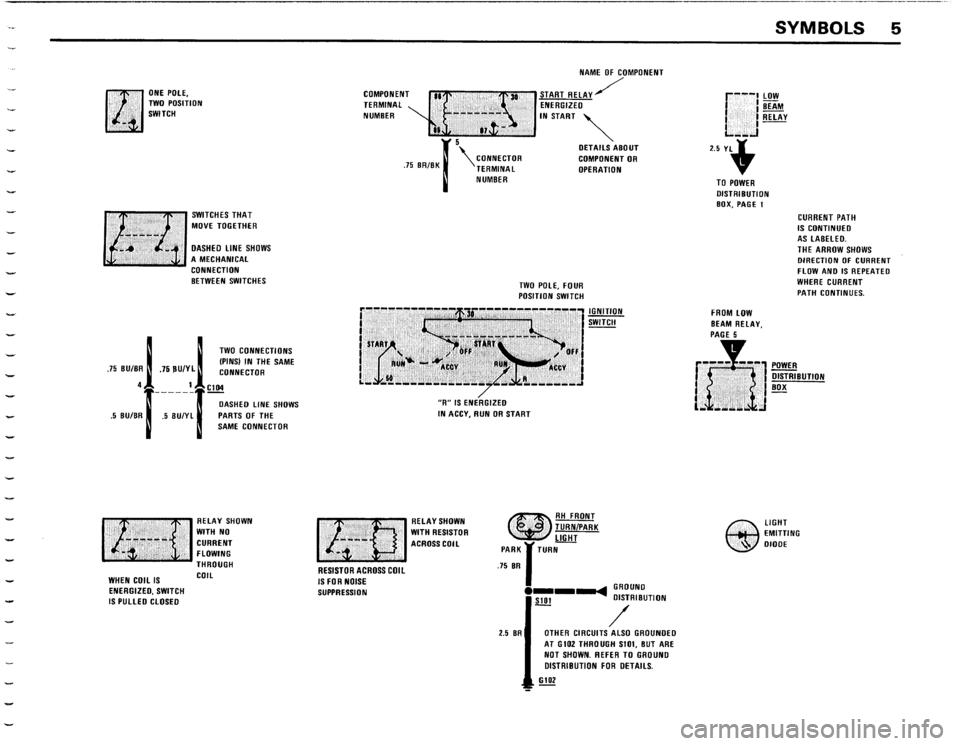 BMW 325i CONVERTIBLE 1989 E30 Electrical Troubleshooting Manual 