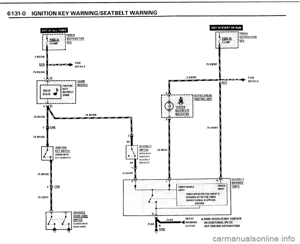 BMW 325i CONVERTIBLE 1989 E30 Electrical Troubleshooting Manual 