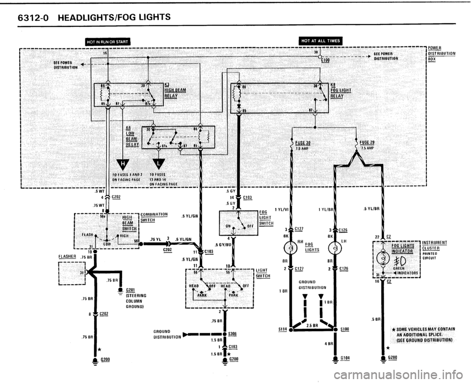 BMW 325i CONVERTIBLE 1989 E30 Electrical Troubleshooting Manual 