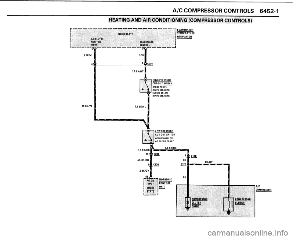 BMW 325i CONVERTIBLE 1989 E30 Electrical Troubleshooting Manual BMW 325i CONVERTIBLE 1989 E30 Electrical Troubleshooting Manual