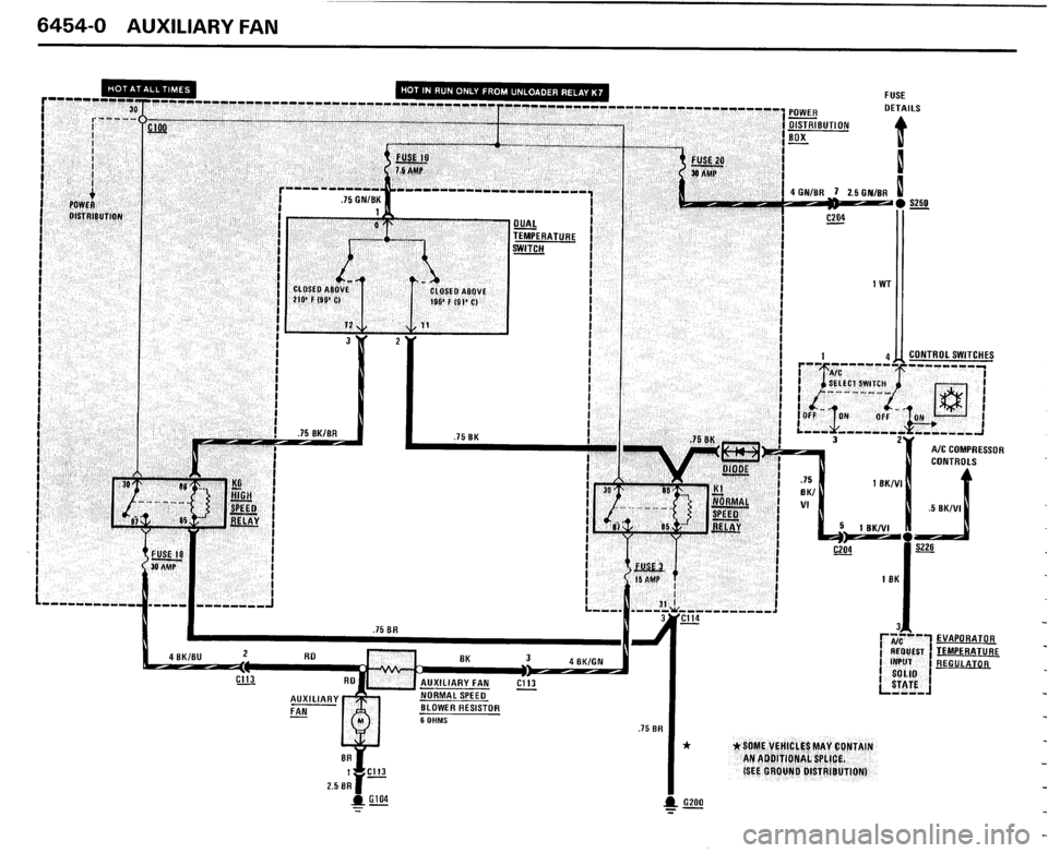 BMW 325i CONVERTIBLE 1989 E30 Electrical Troubleshooting Manual BMW 325i CONVERTIBLE 1989 E30 Electrical Troubleshooting Manual