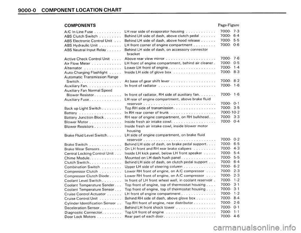 BMW 325ix 1989 E30 Electrical Troubleshooting Manual 