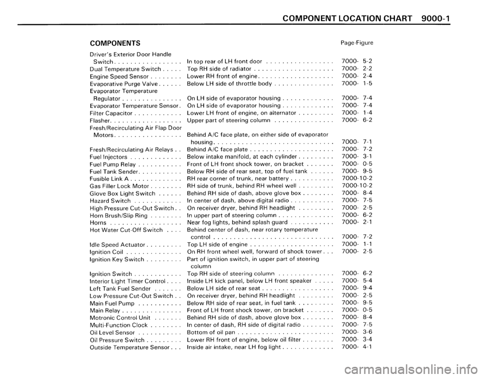 BMW 325ix 1989 E30 Electrical Troubleshooting Manual 