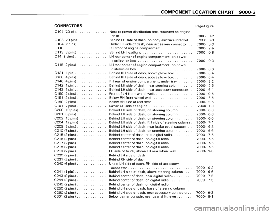 BMW 325ix 1989 E30 Electrical Troubleshooting Manual 