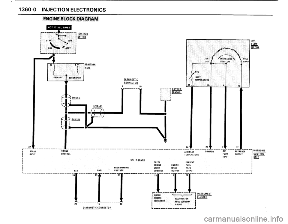 BMW 325ix 1989 E30 Electrical Troubleshooting Manual 