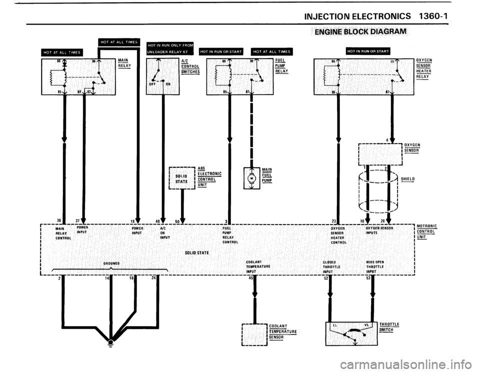 BMW 325ix 1989 E30 Electrical Troubleshooting Manual 