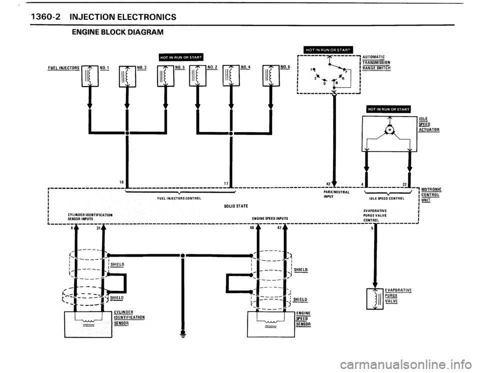 BMW 325ix 1989 E30 Electrical Troubleshooting Manual 