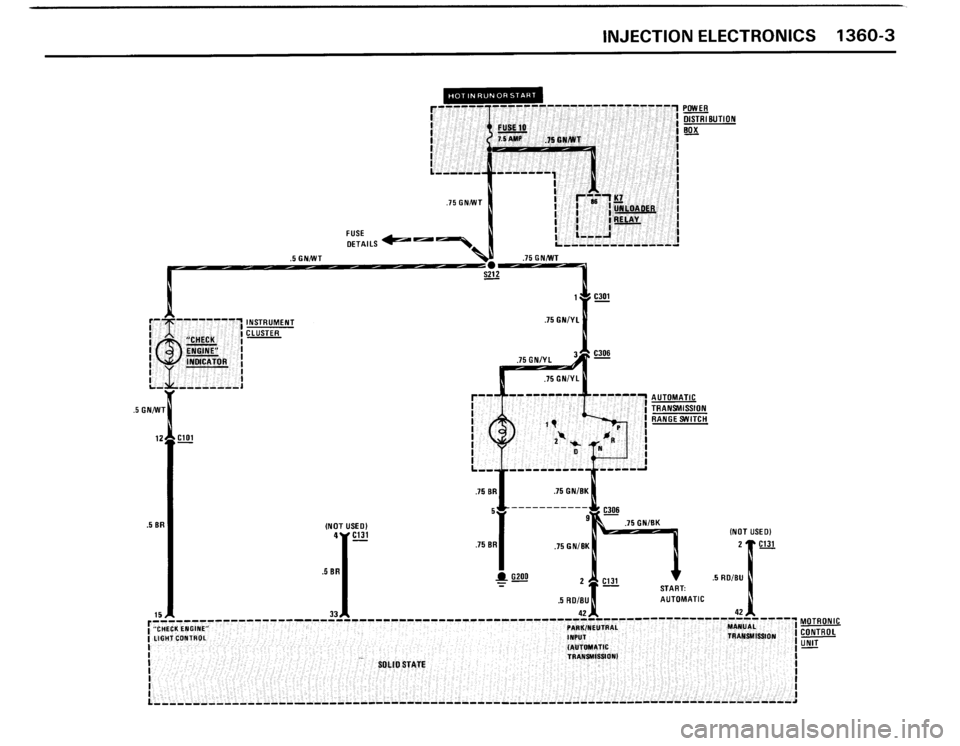 BMW 325ix 1989 E30 Electrical Troubleshooting Manual BMW 325ix 1989 E30 Electrical Troubleshooting Manual