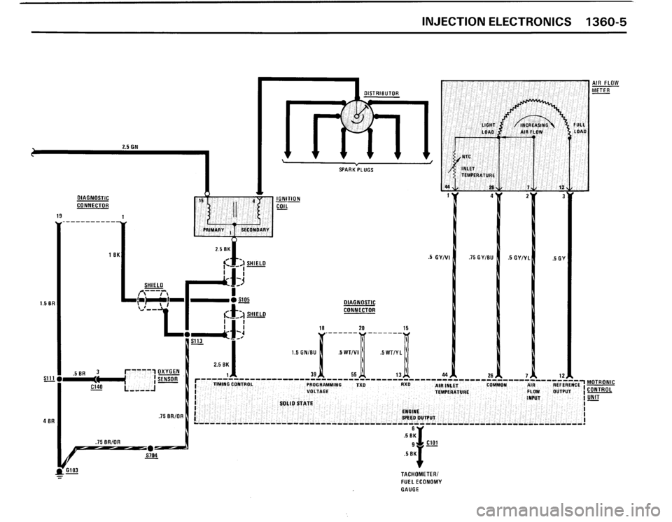 BMW 325ix 1989 E30 Electrical Troubleshooting Manual 