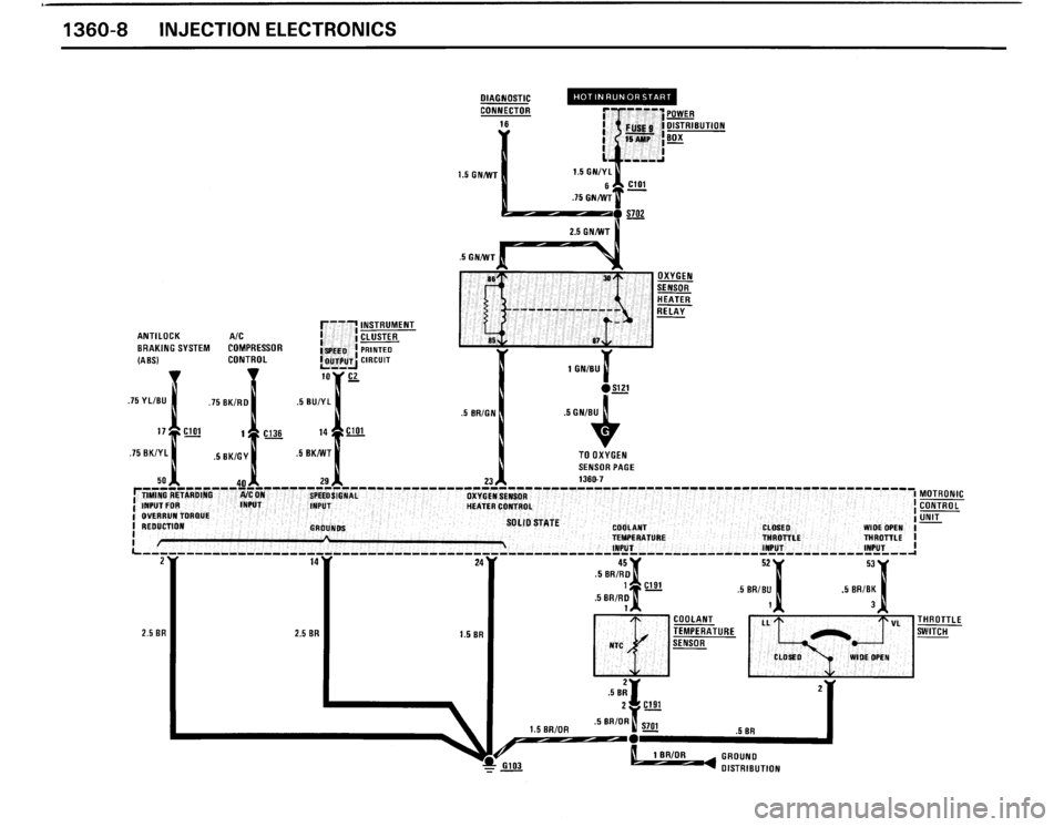 BMW 325ix 1989 E30 Electrical Troubleshooting Manual 