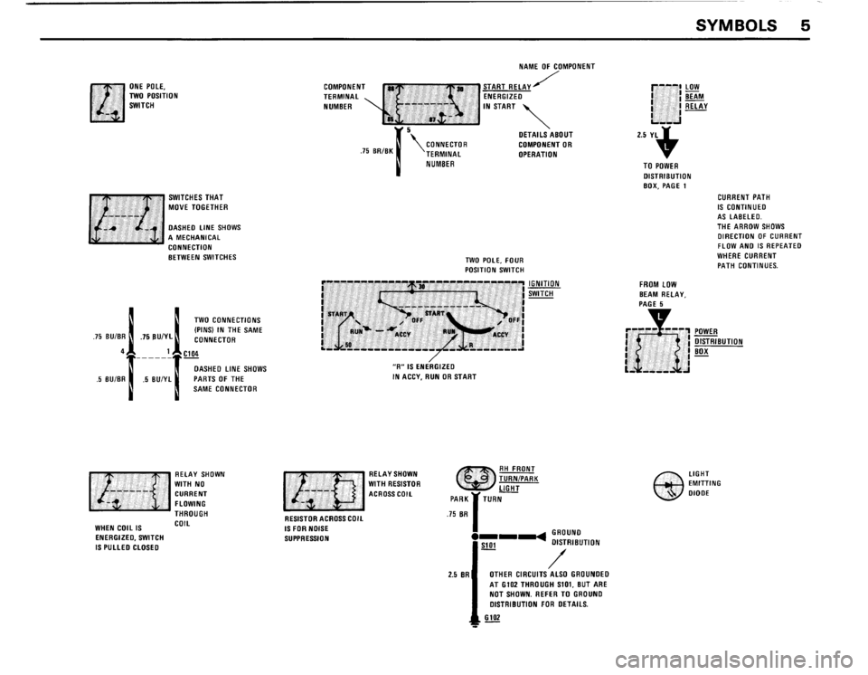 BMW 325ix 1989 E30 Electrical Troubleshooting Manual 