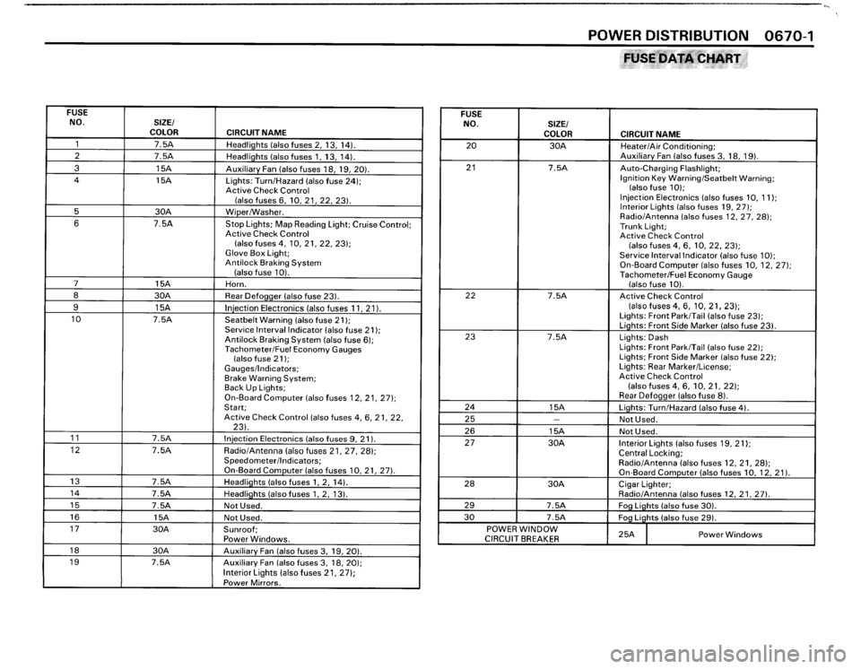 BMW M3 1989 E30 Electrical Troubleshooting Manual BMW M3 1989 E30 Electrical Troubleshooting Manual
