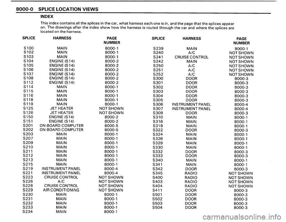 BMW M3 1989 E30 Electrical Troubleshooting Manual BMW M3 1989 E30 Electrical Troubleshooting Manual