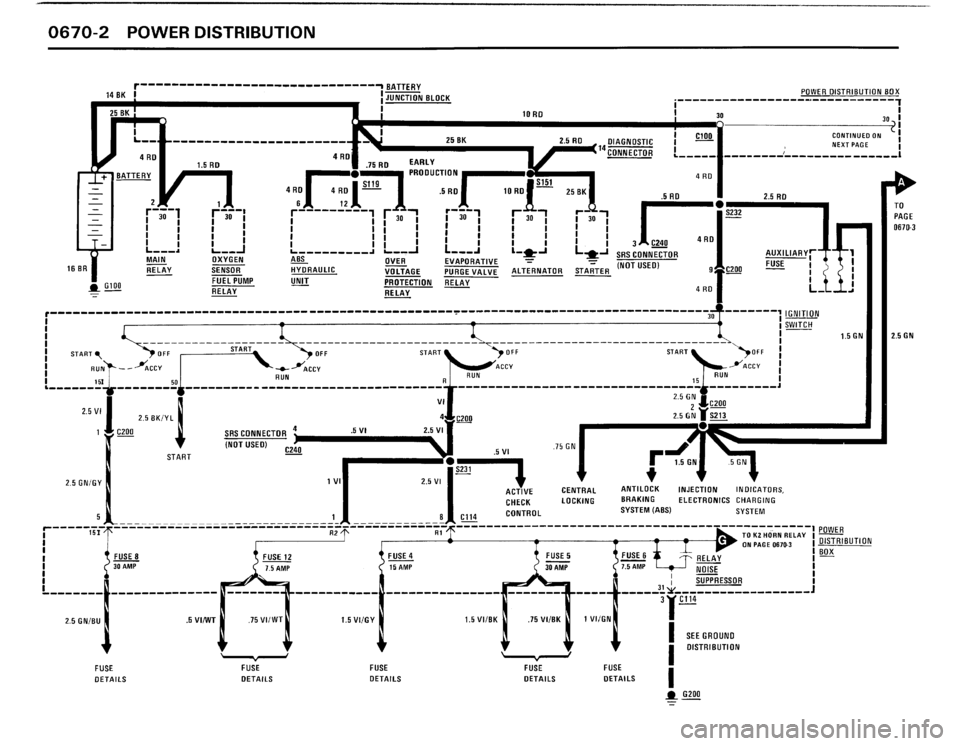 BMW M3 1989 E30 Electrical Troubleshooting Manual BMW M3 1989 E30 Electrical Troubleshooting Manual