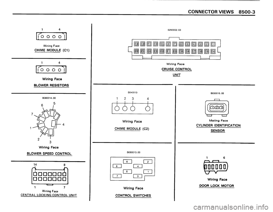 BMW M3 1989 E30 Electrical Troubleshooting Manual BMW M3 1989 E30 Electrical Troubleshooting Manual