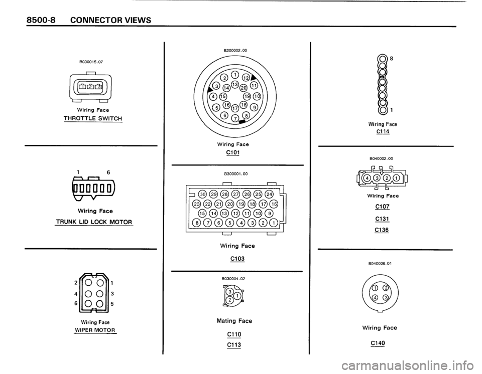 BMW M3 1989 E30 Electrical Troubleshooting Manual BMW M3 1989 E30 Electrical Troubleshooting Manual