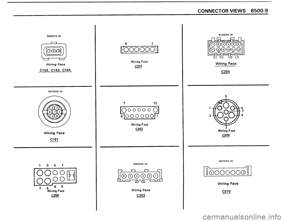 BMW M3 1989 E30 Electrical Troubleshooting Manual BMW M3 1989 E30 Electrical Troubleshooting Manual