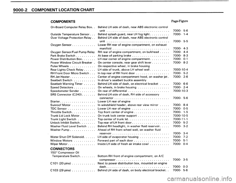BMW M3 1989 E30 Electrical Troubleshooting Manual BMW M3 1989 E30 Electrical Troubleshooting Manual