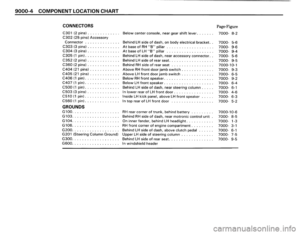 BMW M3 1989 E30 Electrical Troubleshooting Manual BMW M3 1989 E30 Electrical Troubleshooting Manual