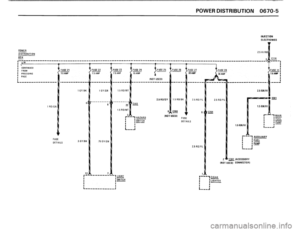 BMW M3 1989 E30 Electrical Troubleshooting Manual BMW M3 1989 E30 Electrical Troubleshooting Manual