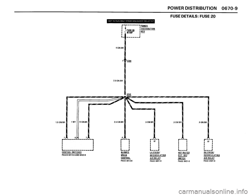 BMW M3 1989 E30 Electrical Troubleshooting Manual BMW M3 1989 E30 Electrical Troubleshooting Manual