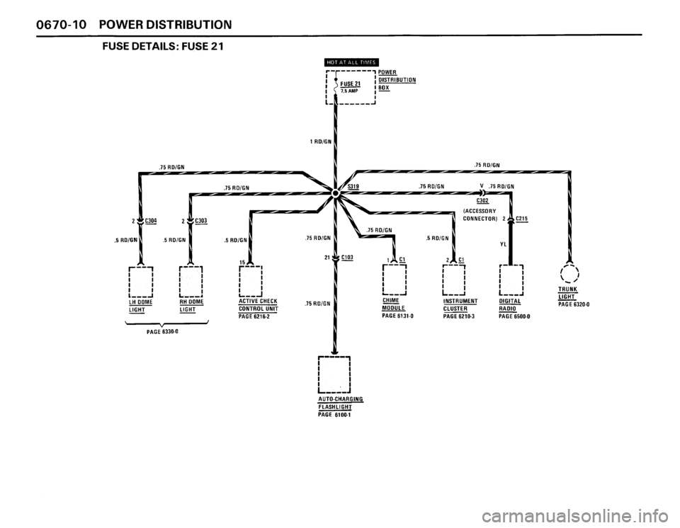 BMW M3 1989 E30 Electrical Troubleshooting Manual BMW M3 1989 E30 Electrical Troubleshooting Manual
