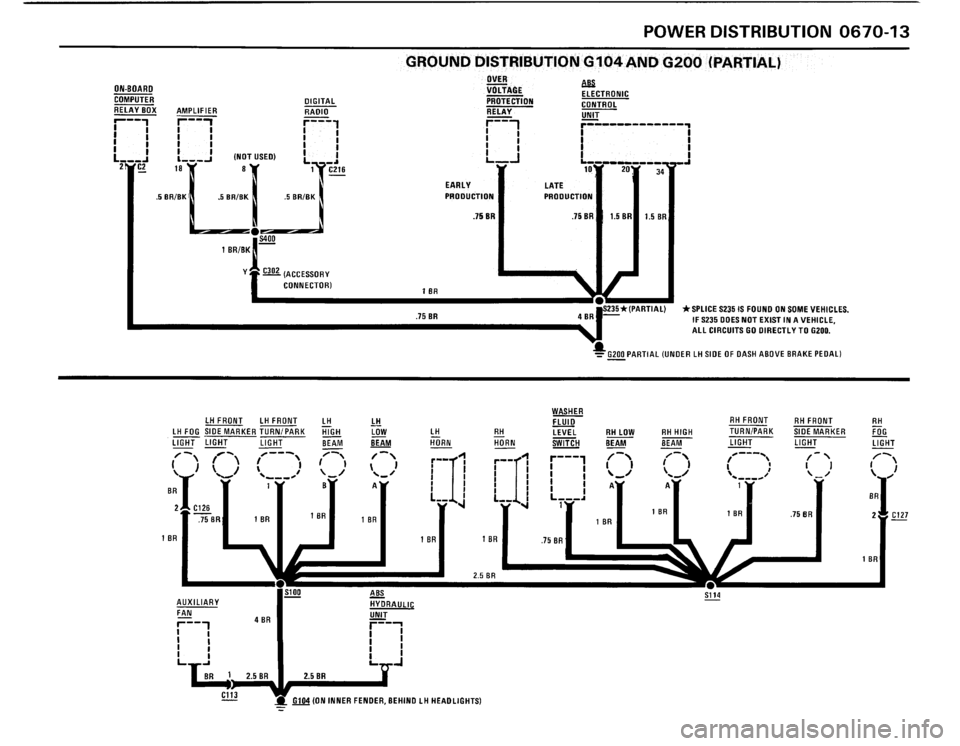 BMW M3 1989 E30 Electrical Troubleshooting Manual BMW M3 1989 E30 Electrical Troubleshooting Manual